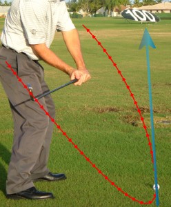 Clubhead Path