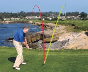 Shot Imagery is the heart of the golf swing